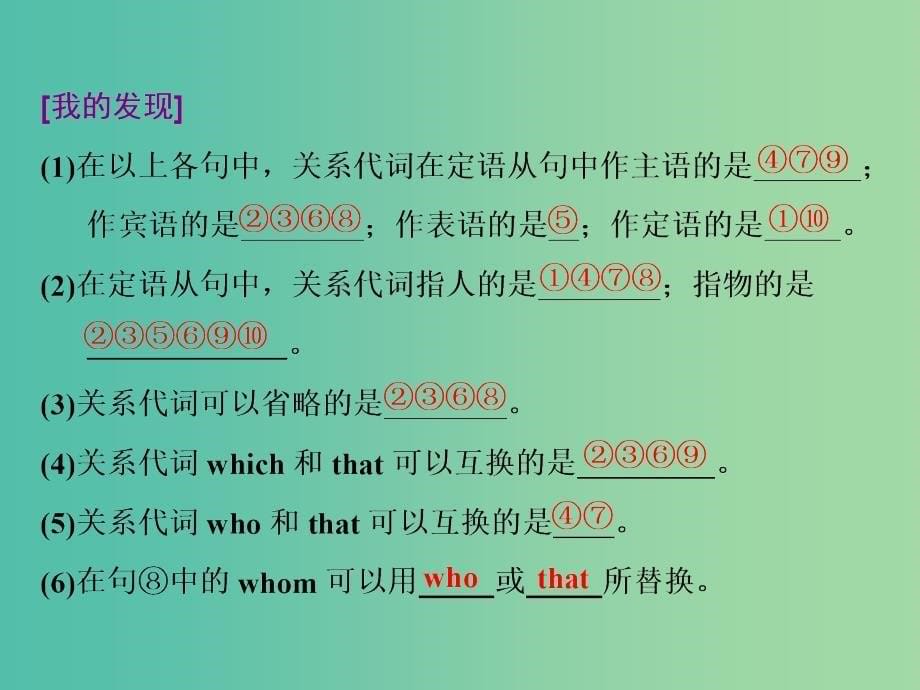 高中英语 Unit 1 Section Ⅳ Grammar同步课件 牛津译林版.ppt_第5页