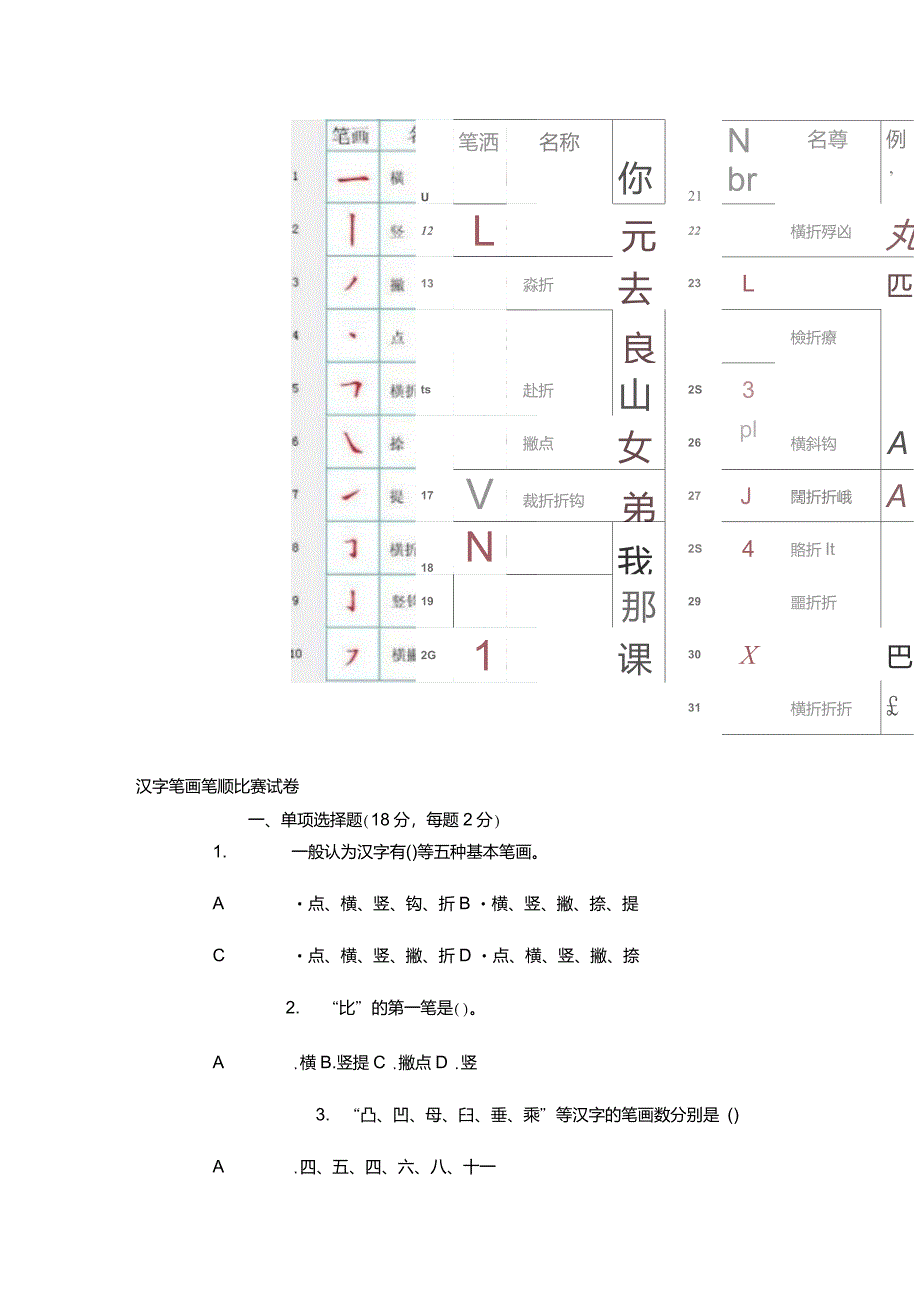 一年级上册汉字笔顺规则表和笔画名称大全_第2页