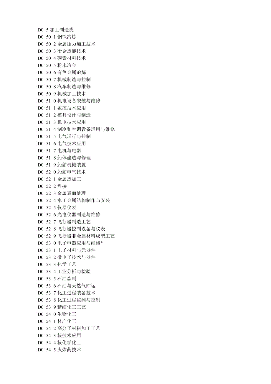 网络天下教师资格认定管理信息系统任教学科对照表_第4页