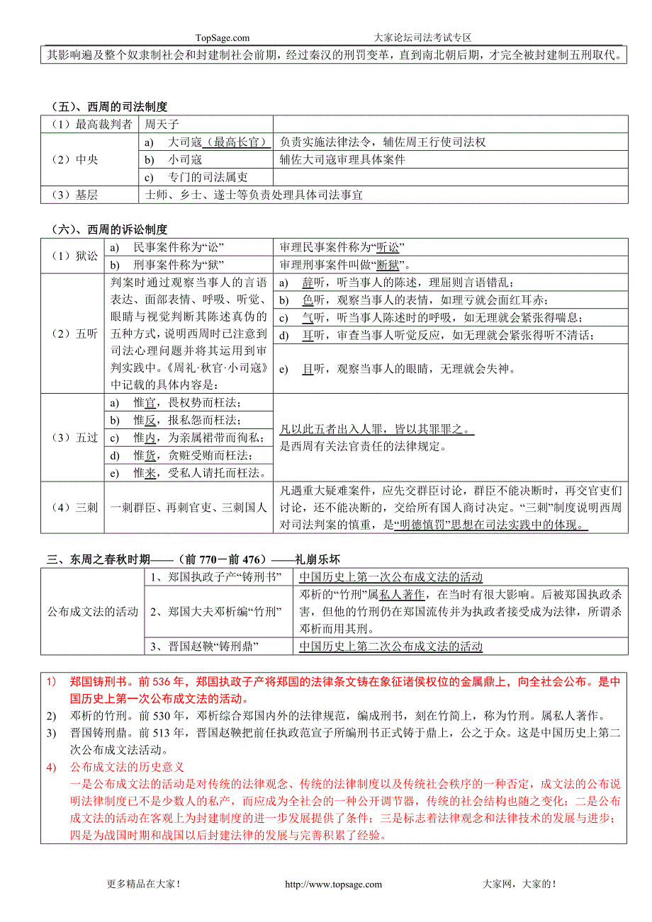 中国法制史笔记2.doc_第4页