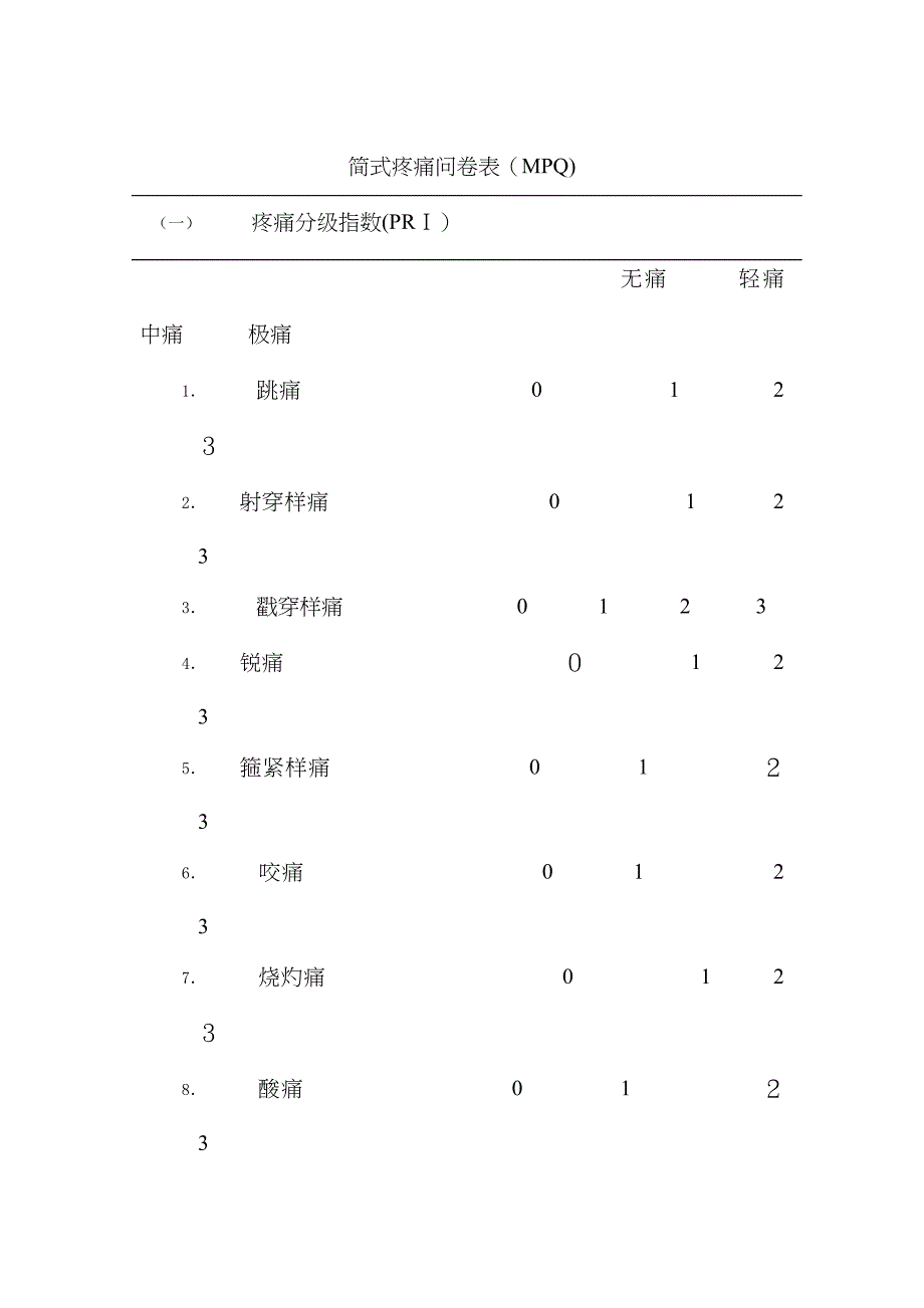 颈椎病常用康复评定量表_第2页