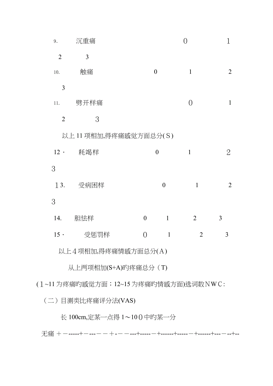 颈椎病常用康复评定量表_第3页