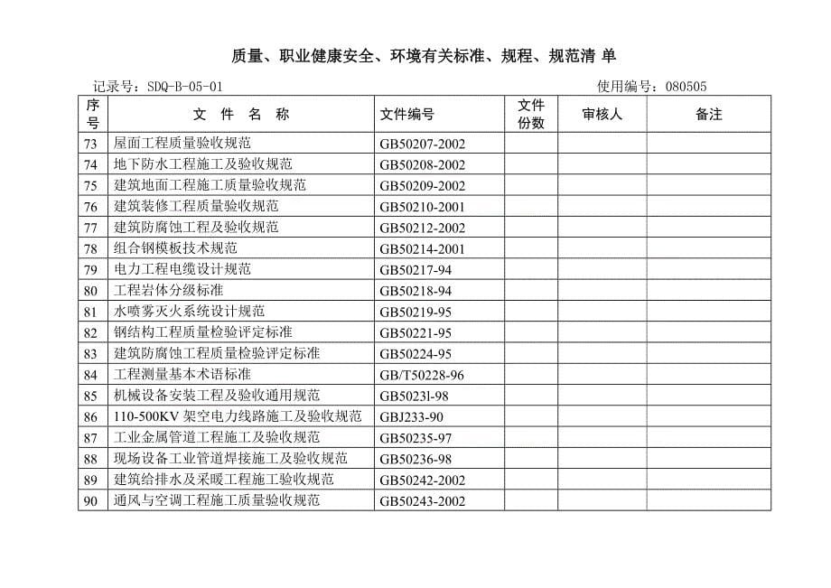 质量 职业健康安全 环境有关标准 规程 规范清单_第5页