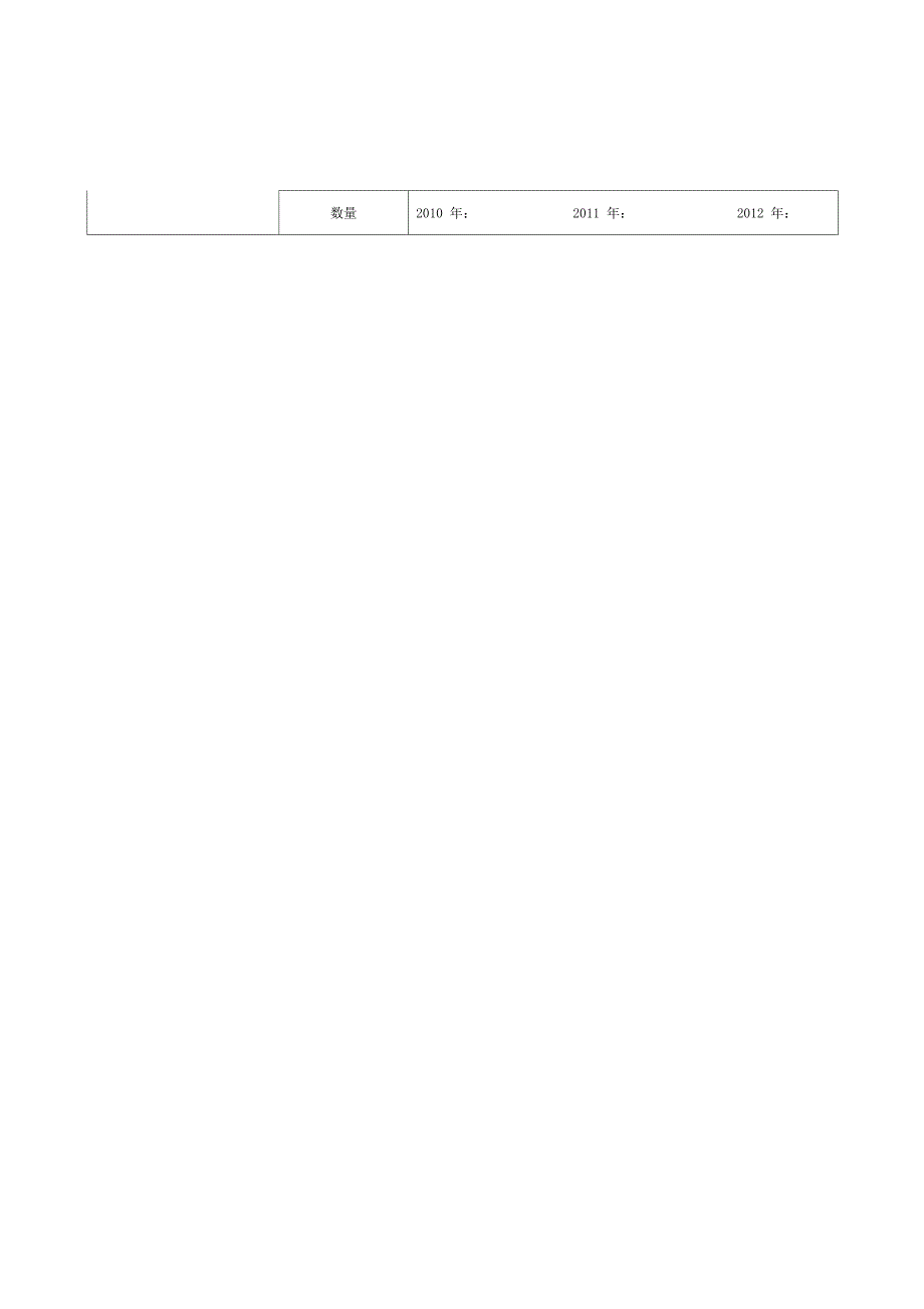 特勤消防站抢险救援器材_第3页