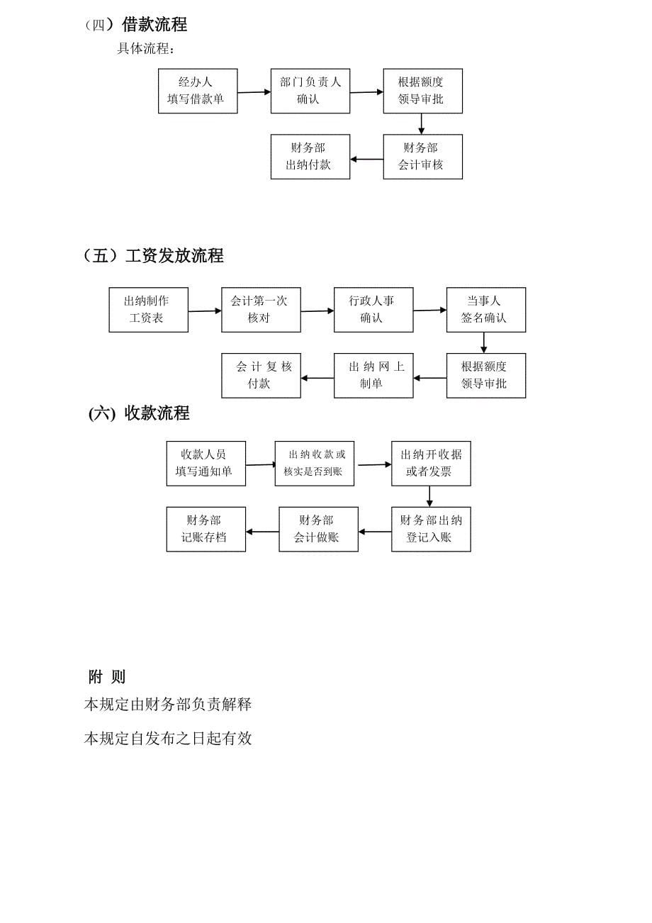 创业公司财务制度及工作流程_第5页