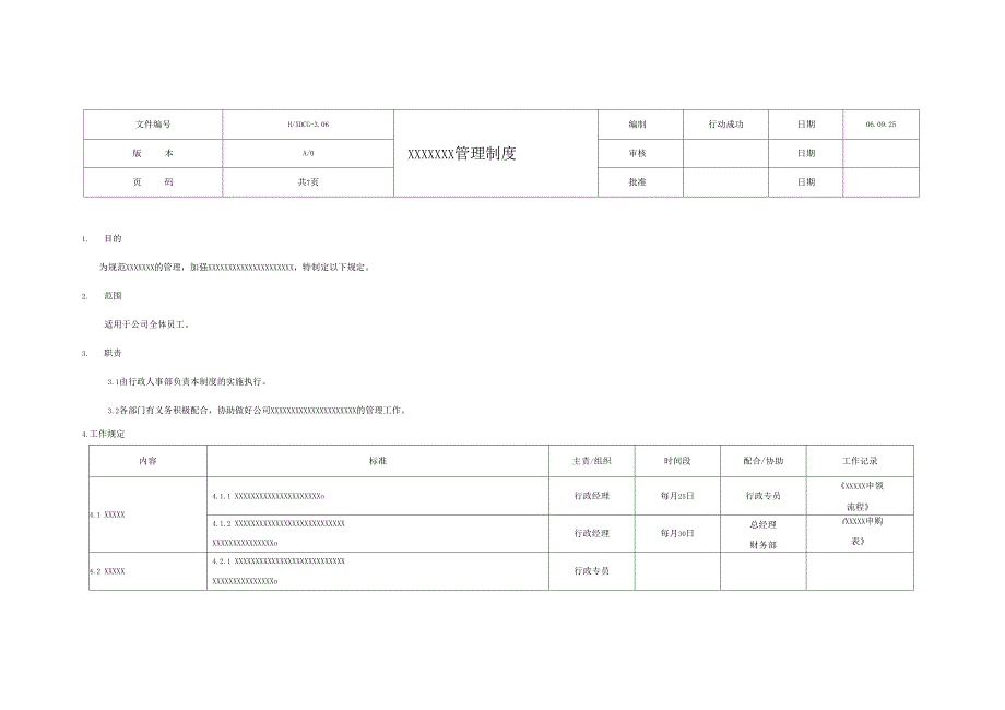 行动成功管理制度模板_第1页