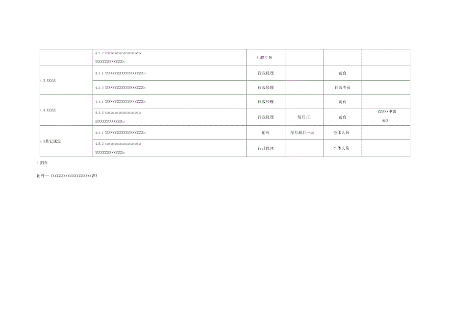 行动成功管理制度模板_第2页