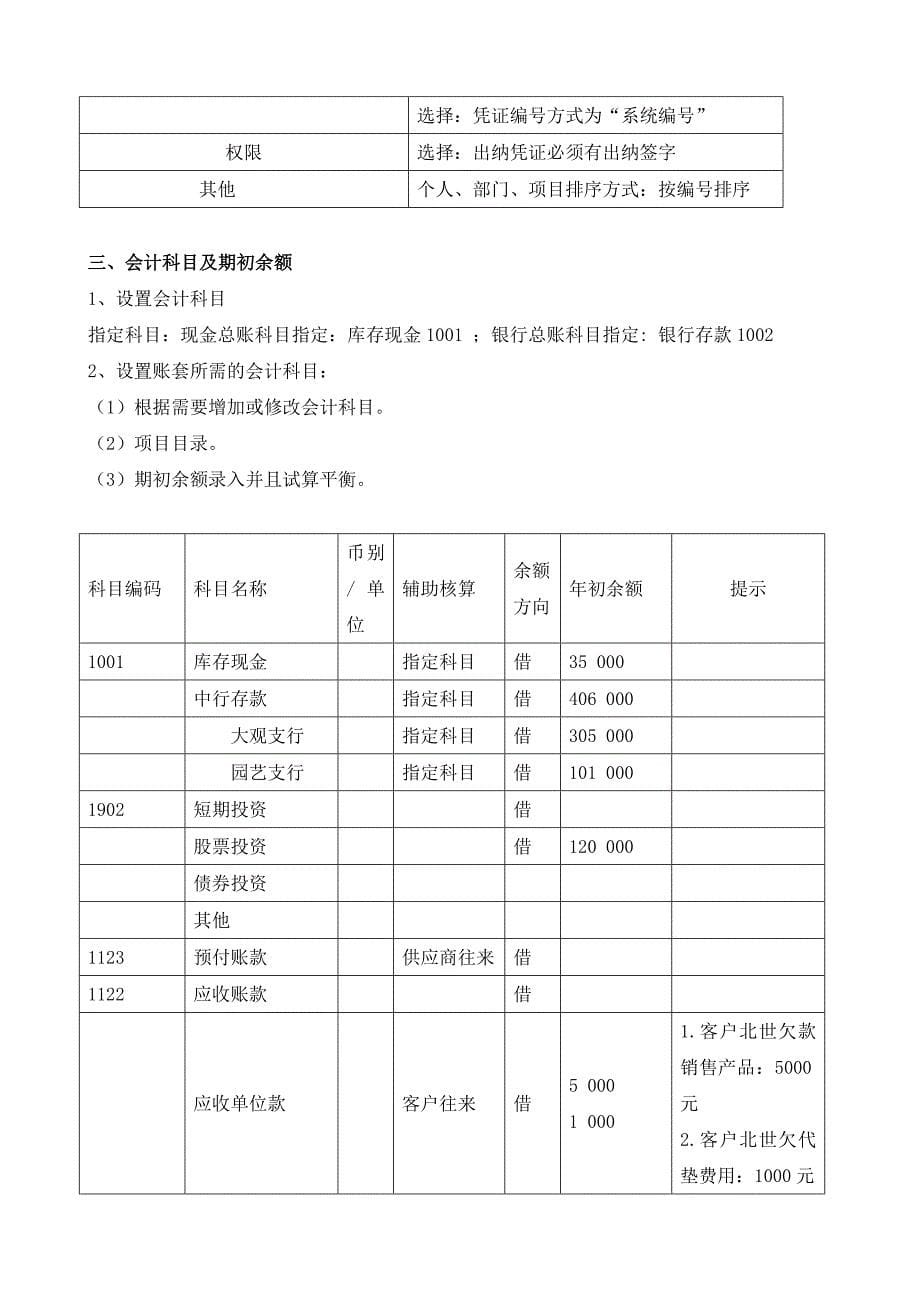 总账操作实训资料_第5页