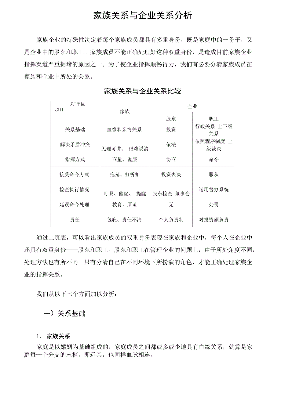 家族关系与企业关系分析_第1页