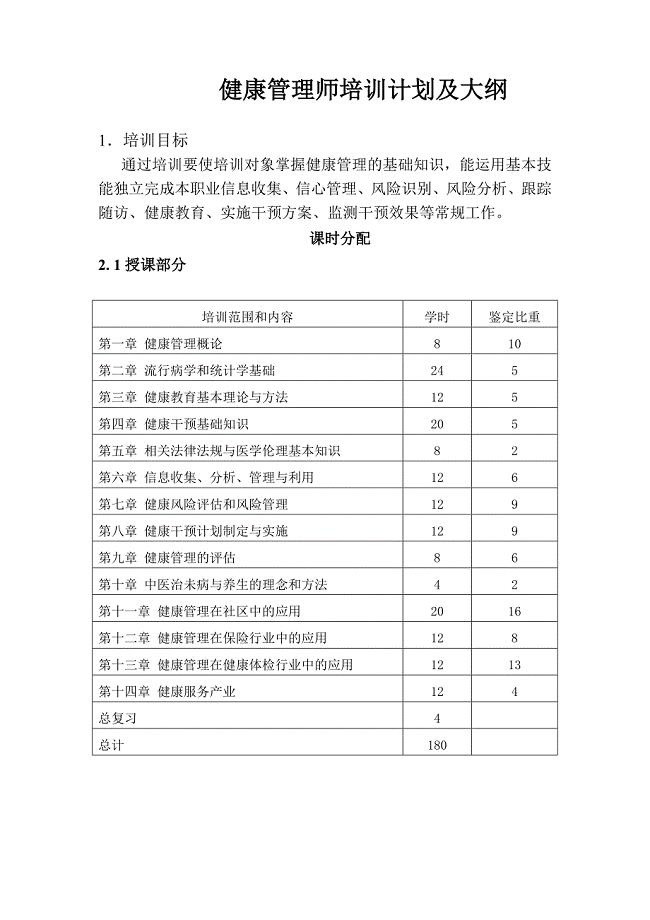 健康管理师教学大纲