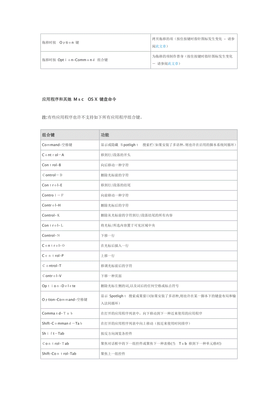 macbo-pro要使用键盘快捷键或组合键_第4页