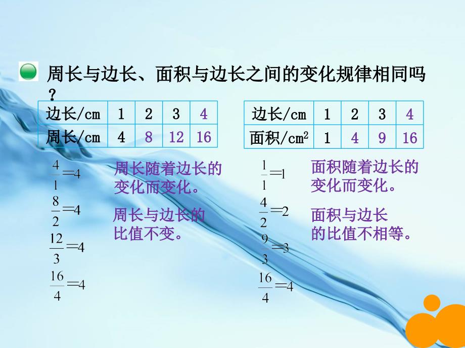 最新北师大版数学六年级下：4.2正比例ppt课件_第4页