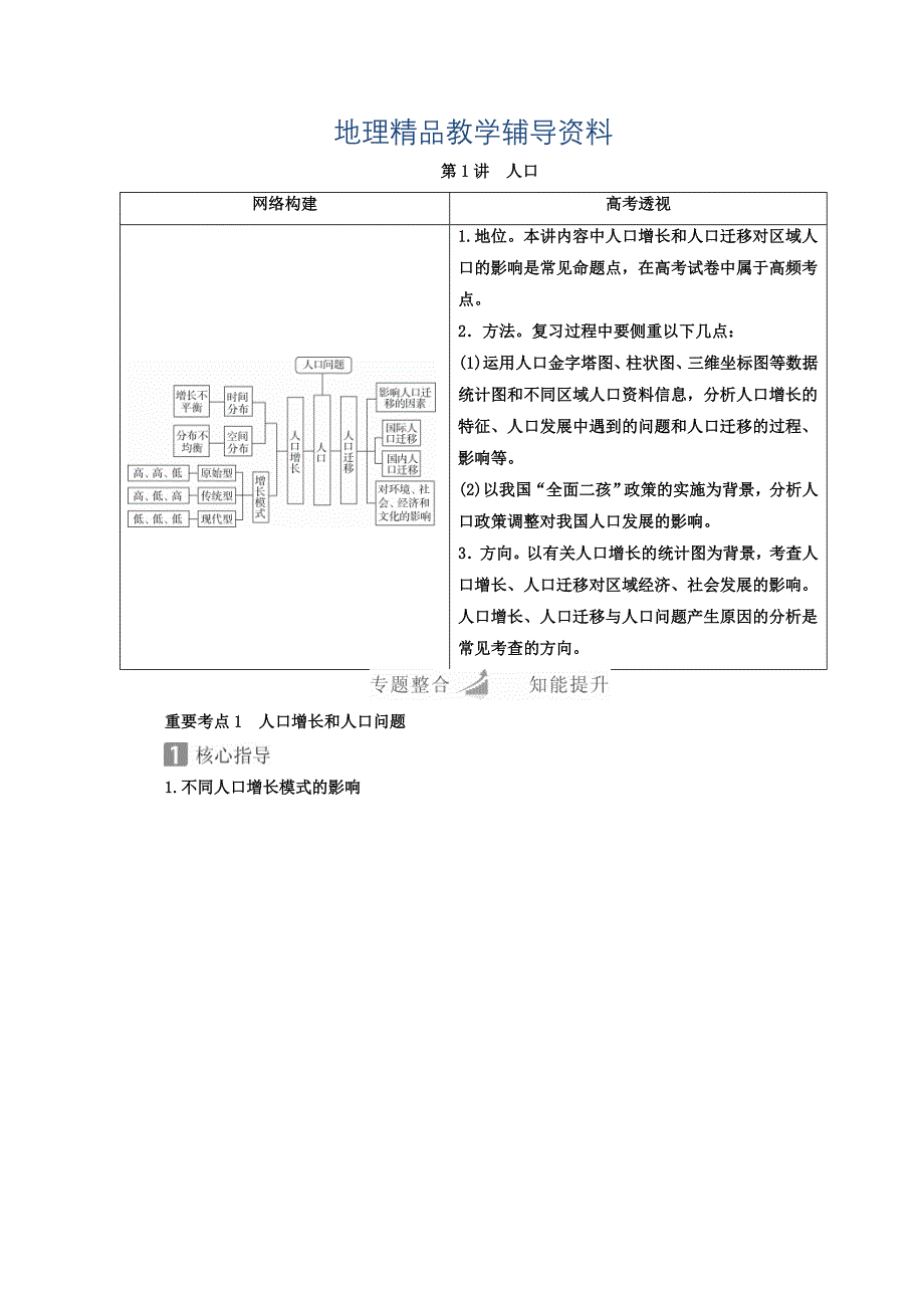 【精品】高考地理全国用二轮复习教师用书：第一篇　专题与热点 专题二　人文地理事象及其发展 第1讲　人口 Word版含答案_第1页