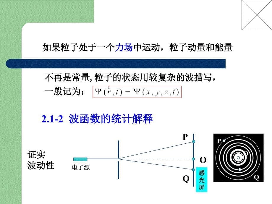 武汉大学量子力学第二章A.ppt_第5页