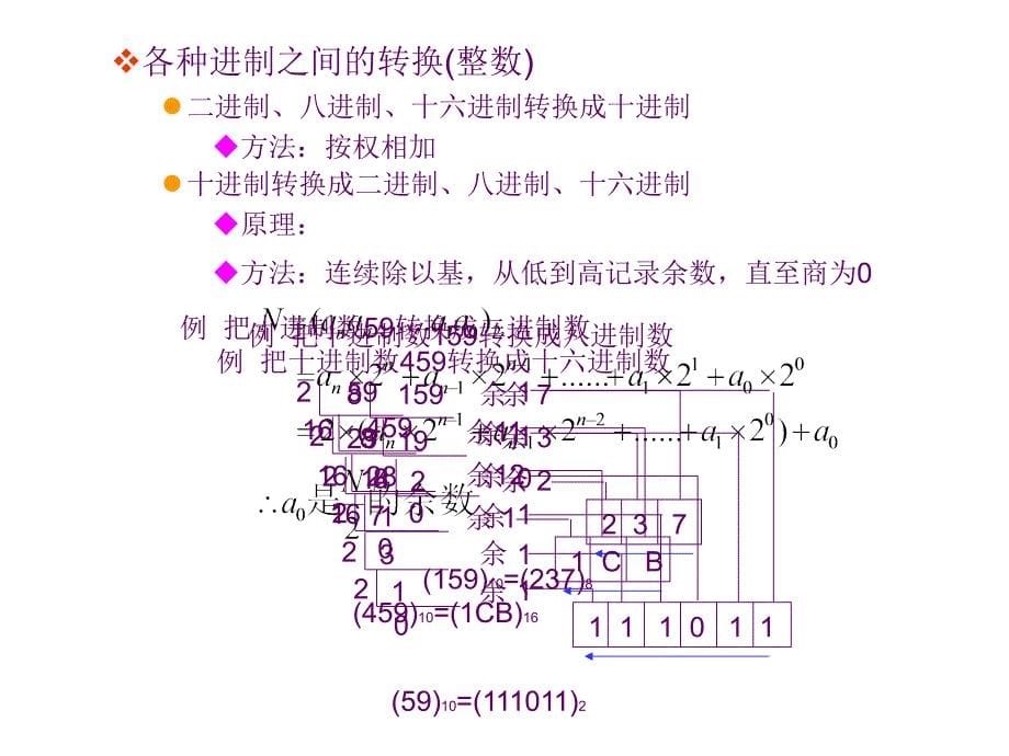 二级C之数据的输入输出_第5页