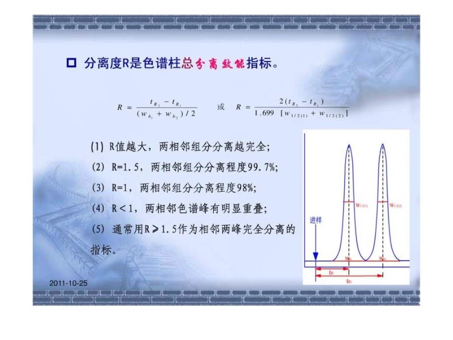 chapter3色谱分离操作条件的选择_第4页