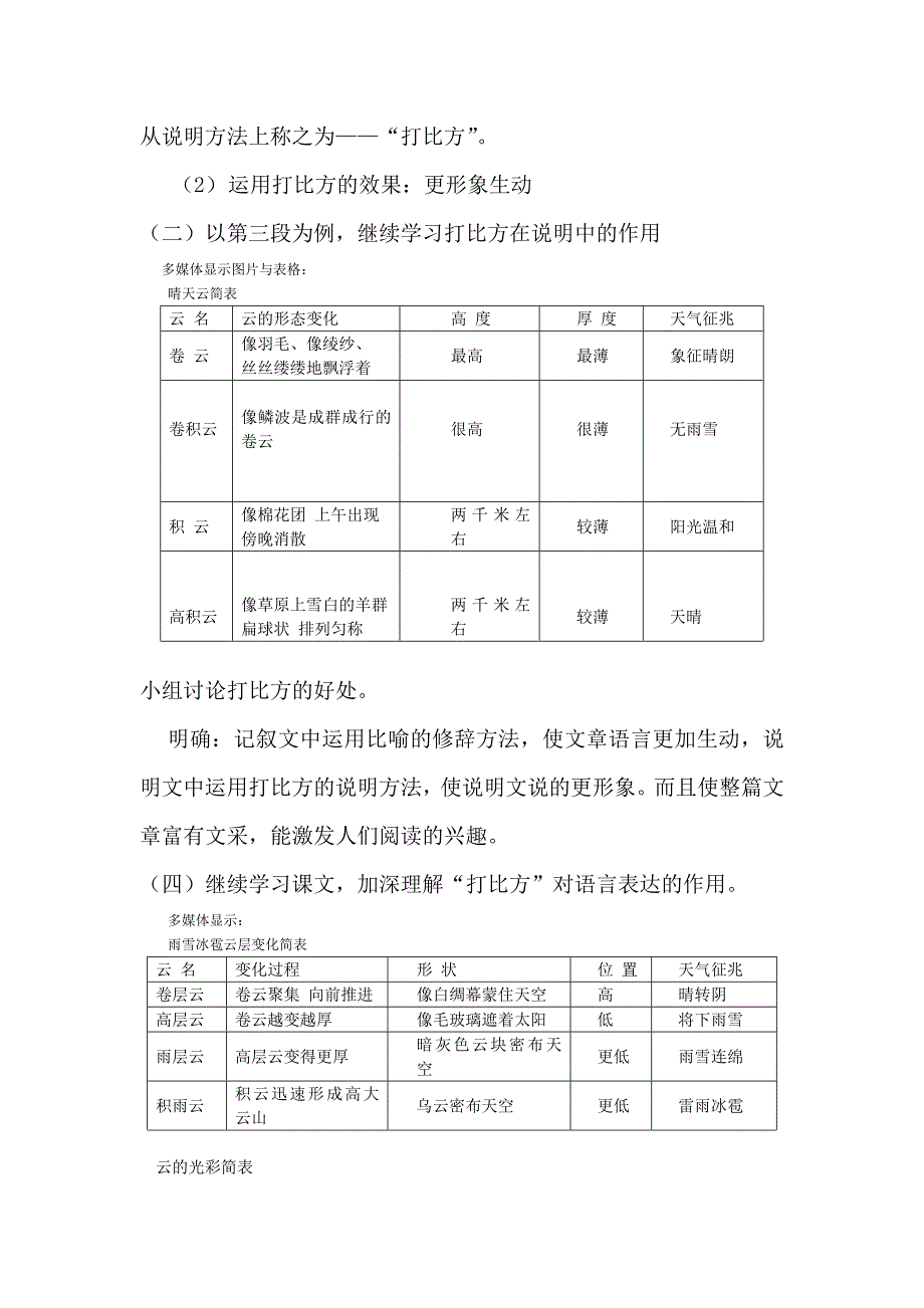 微课例《看云识天气》教学设计_第2页