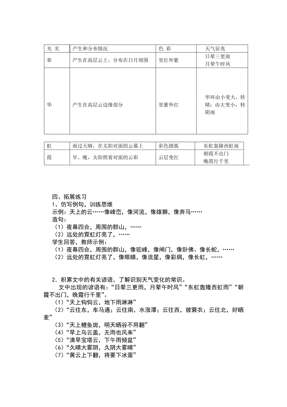 微课例《看云识天气》教学设计_第3页