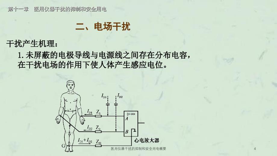 医用仪器干扰的抑制和安全用电概要课件_第4页