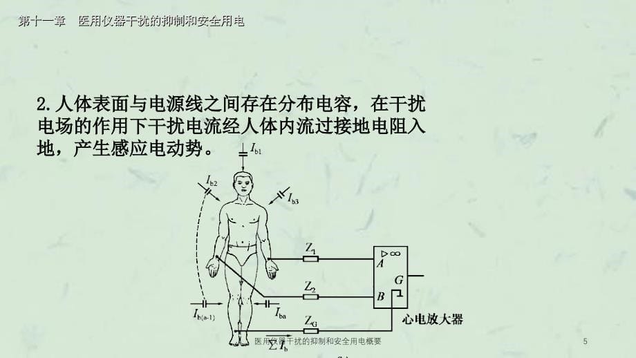 医用仪器干扰的抑制和安全用电概要课件_第5页