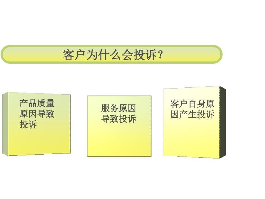 《客户投诉处理技巧》PPT课件_第5页