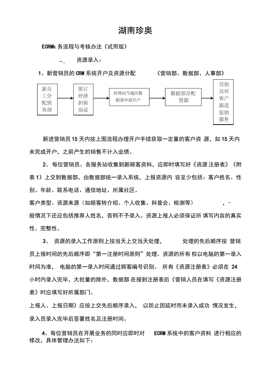 CRM业务流程与考核_第1页