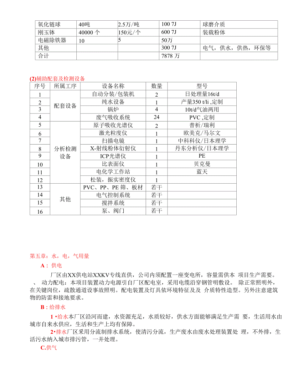 年产5000吨磷酸铁锂厂可行性基本要求_第4页