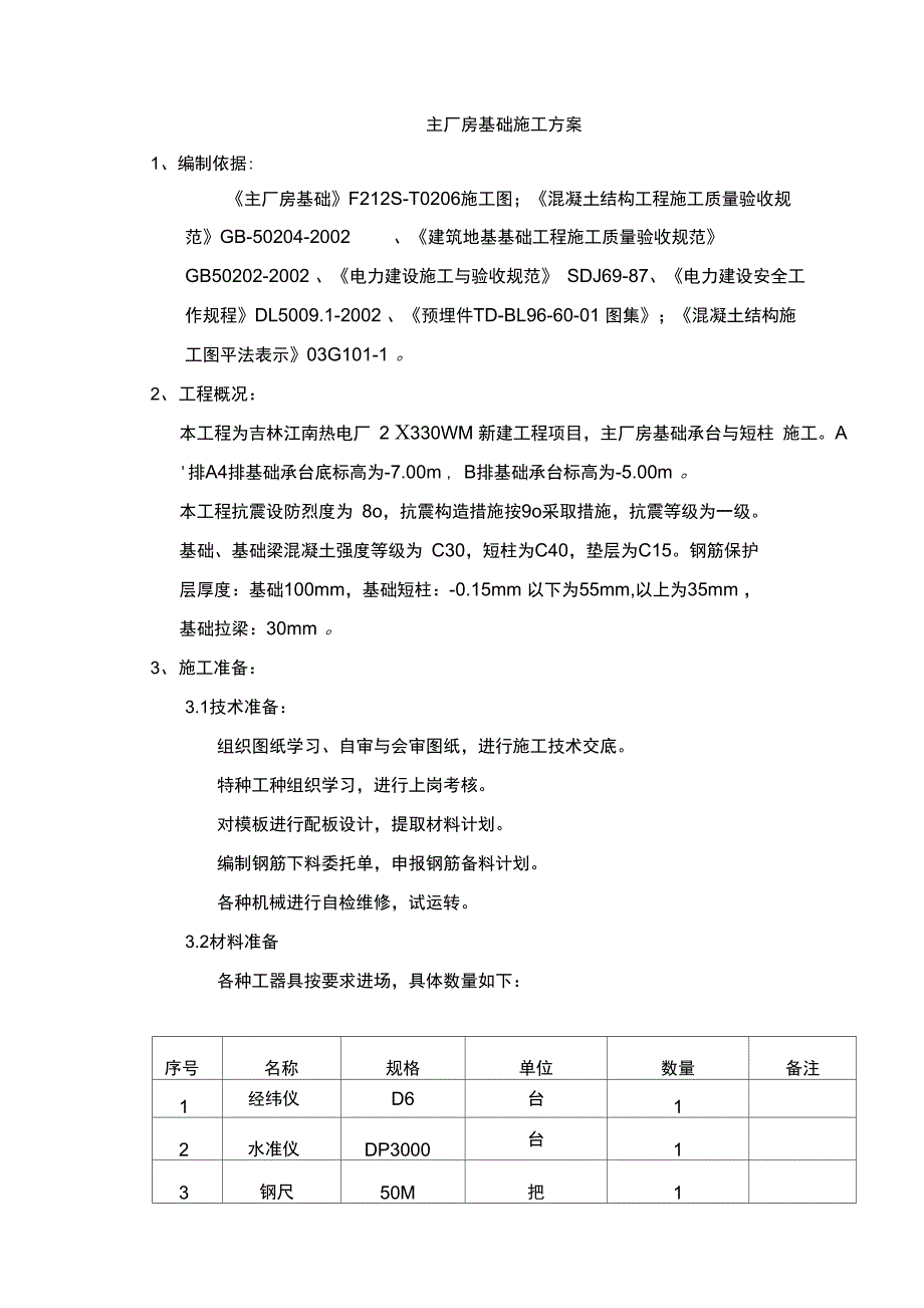 施工方案主厂房基础正式_第5页