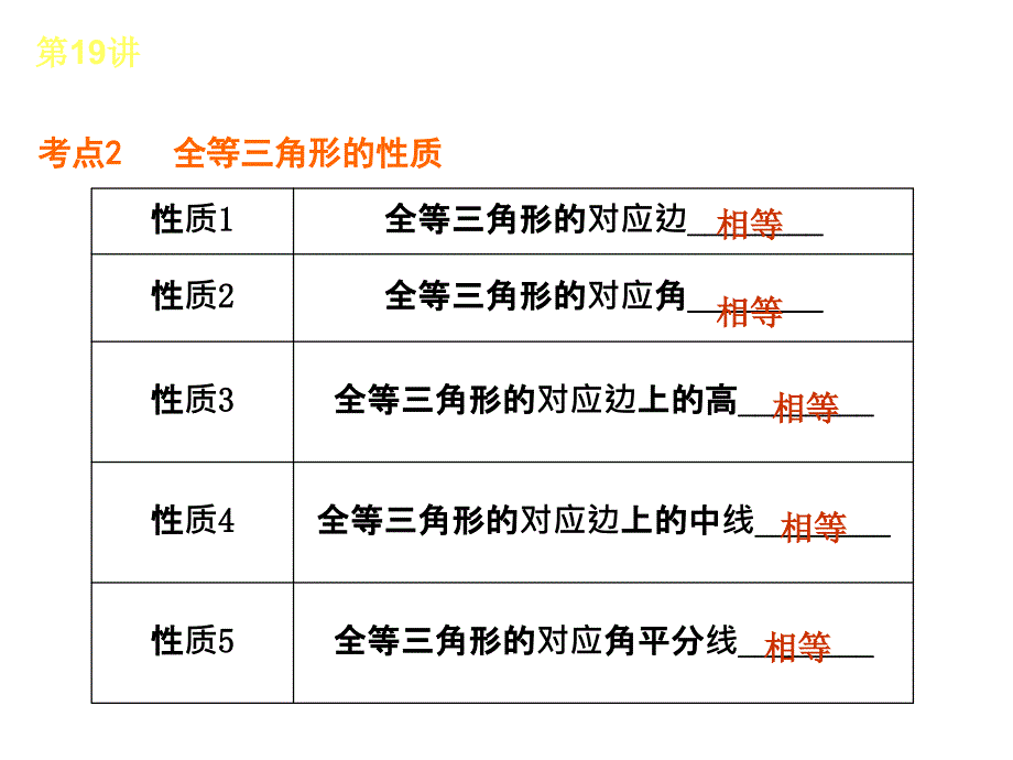 人教版全国数学中考复习方案第19讲全等三角形_第3页