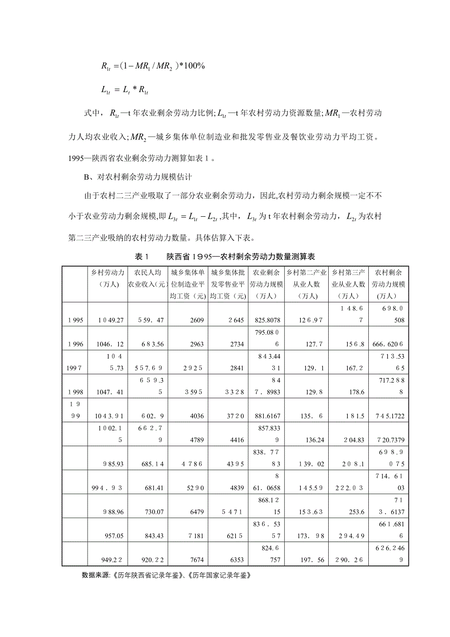 陕西省农村剩余劳动力规模的测度及_第4页