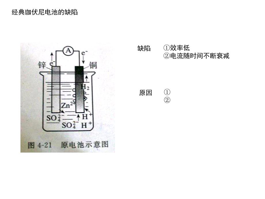 原电池原理备课资料_第3页