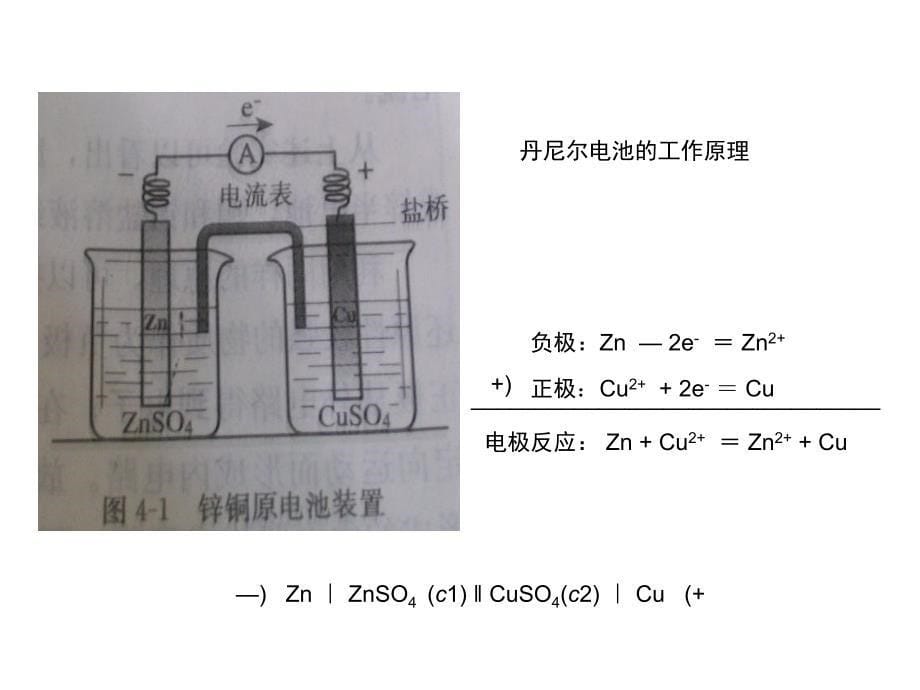 原电池原理备课资料_第5页