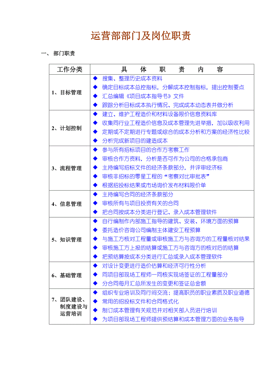 成本部部门及岗位职责_第1页