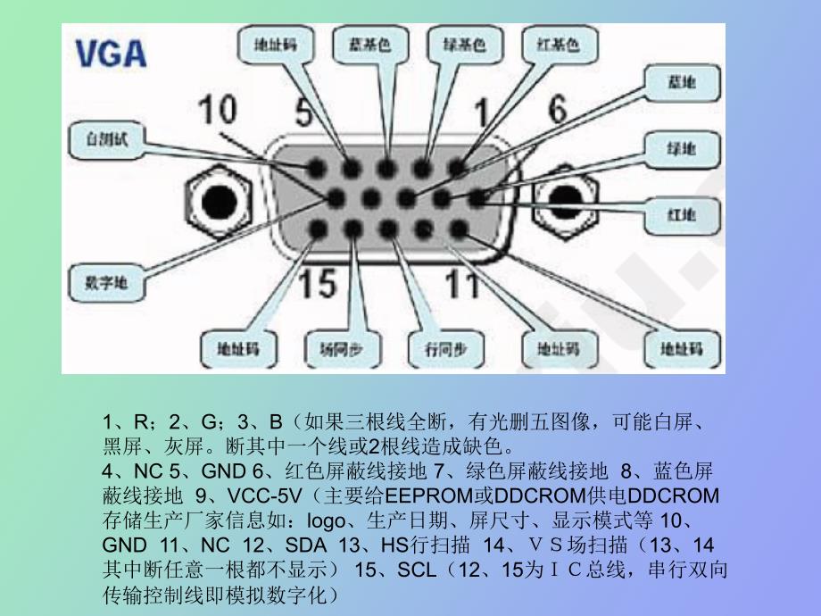 液晶输入输出接口_第4页