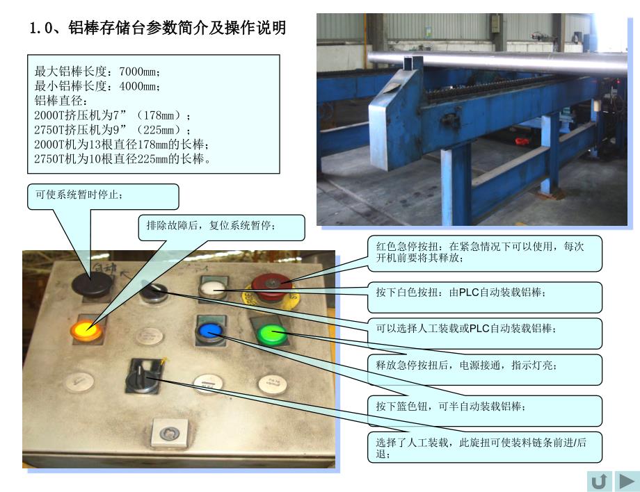 挤生产线操作培训课程_第4页