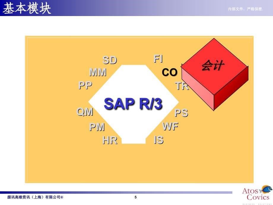 SAP培训教材FI财务会计_第5页