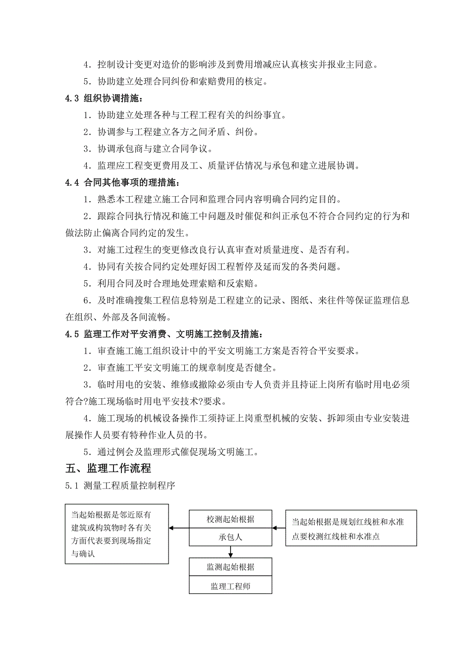 主体与装修工程监理实施细则_第4页