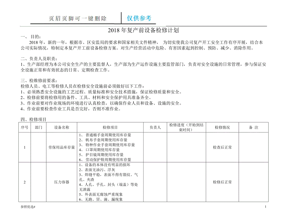 复工前设备检修计划精制研究_第1页