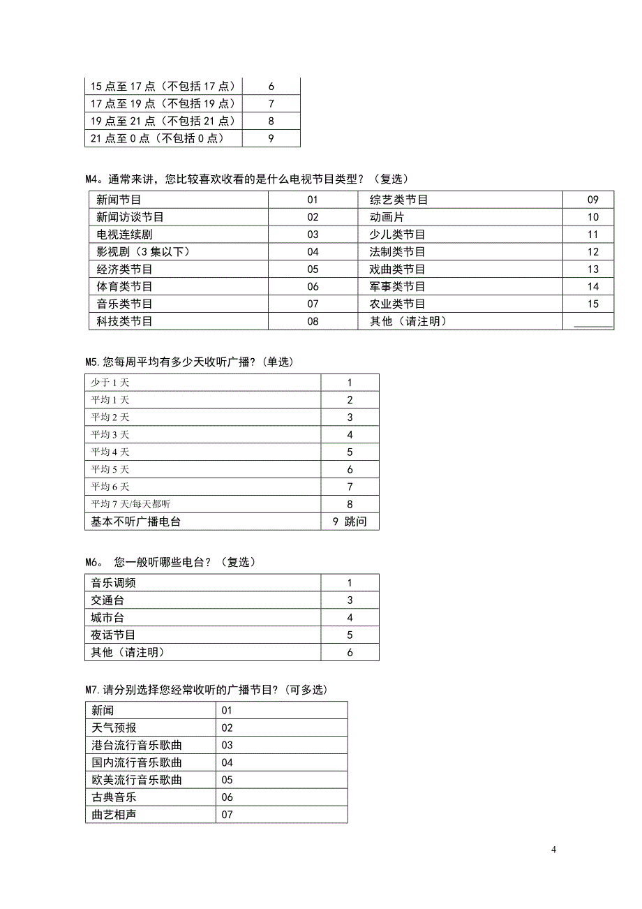 雪花检验-媒介问卷V3-1025.doc_第4页