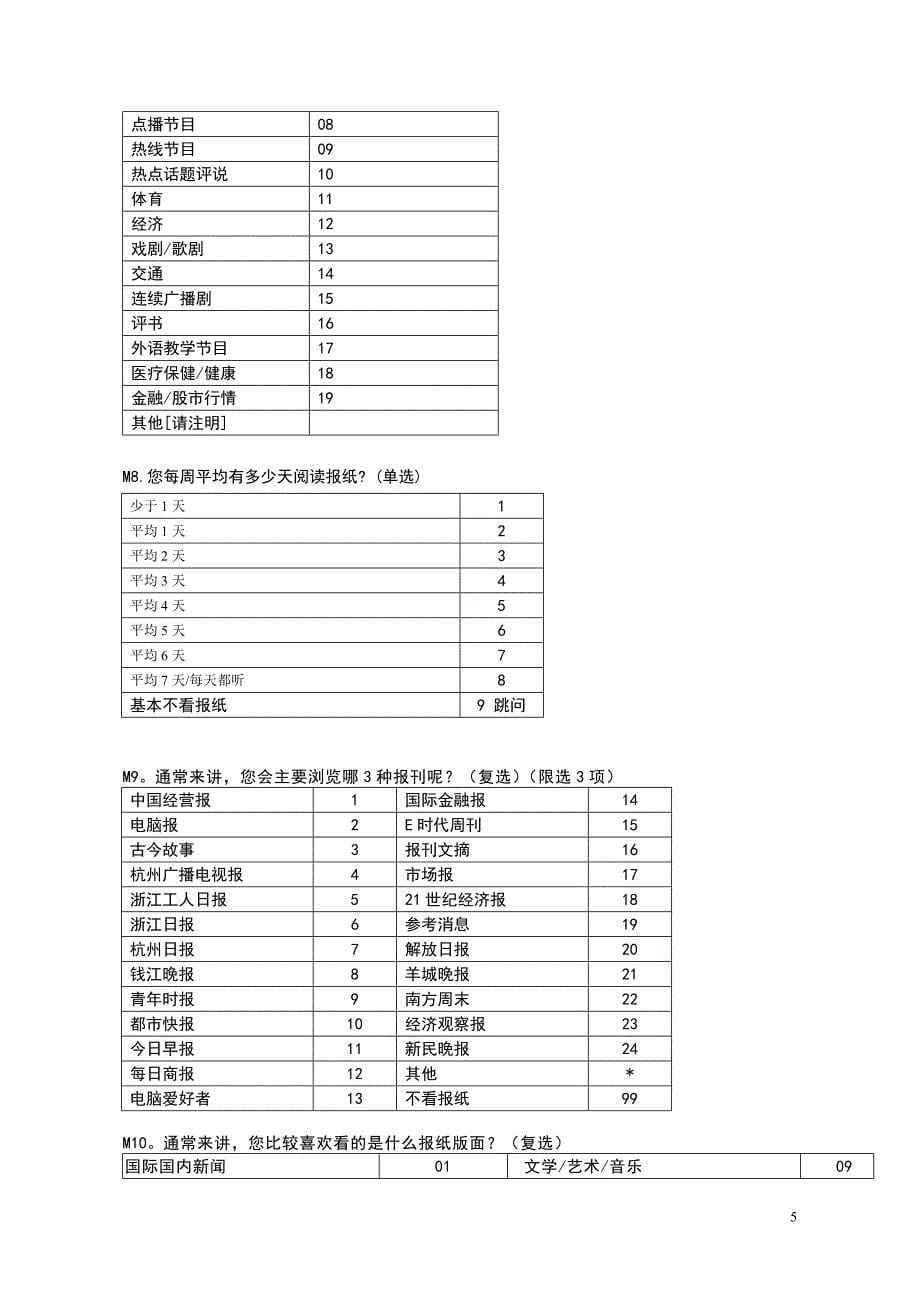 雪花检验-媒介问卷V3-1025.doc_第5页