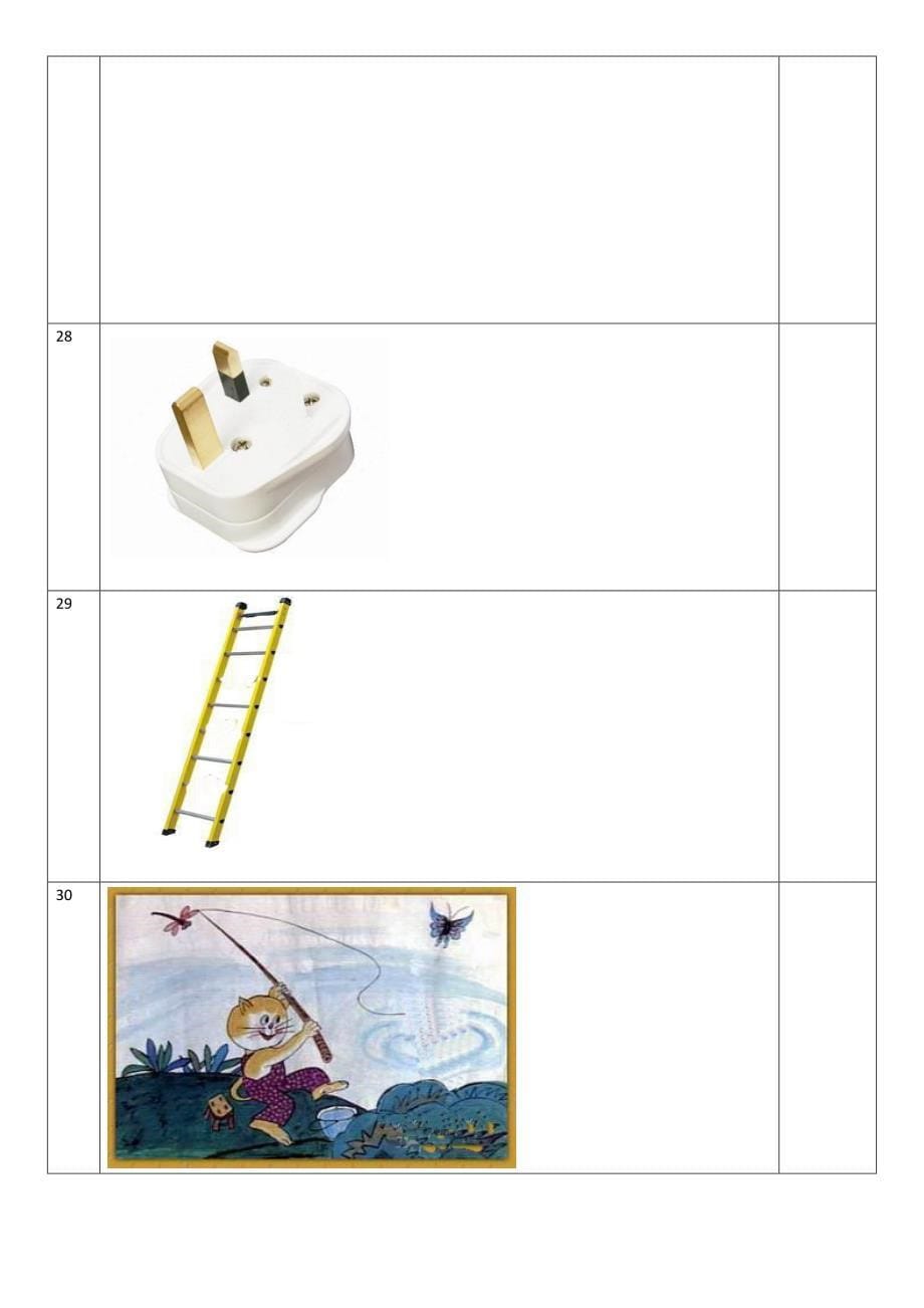 韦氏智力测试量表【新改版】(儿童n)实用文档_第5页