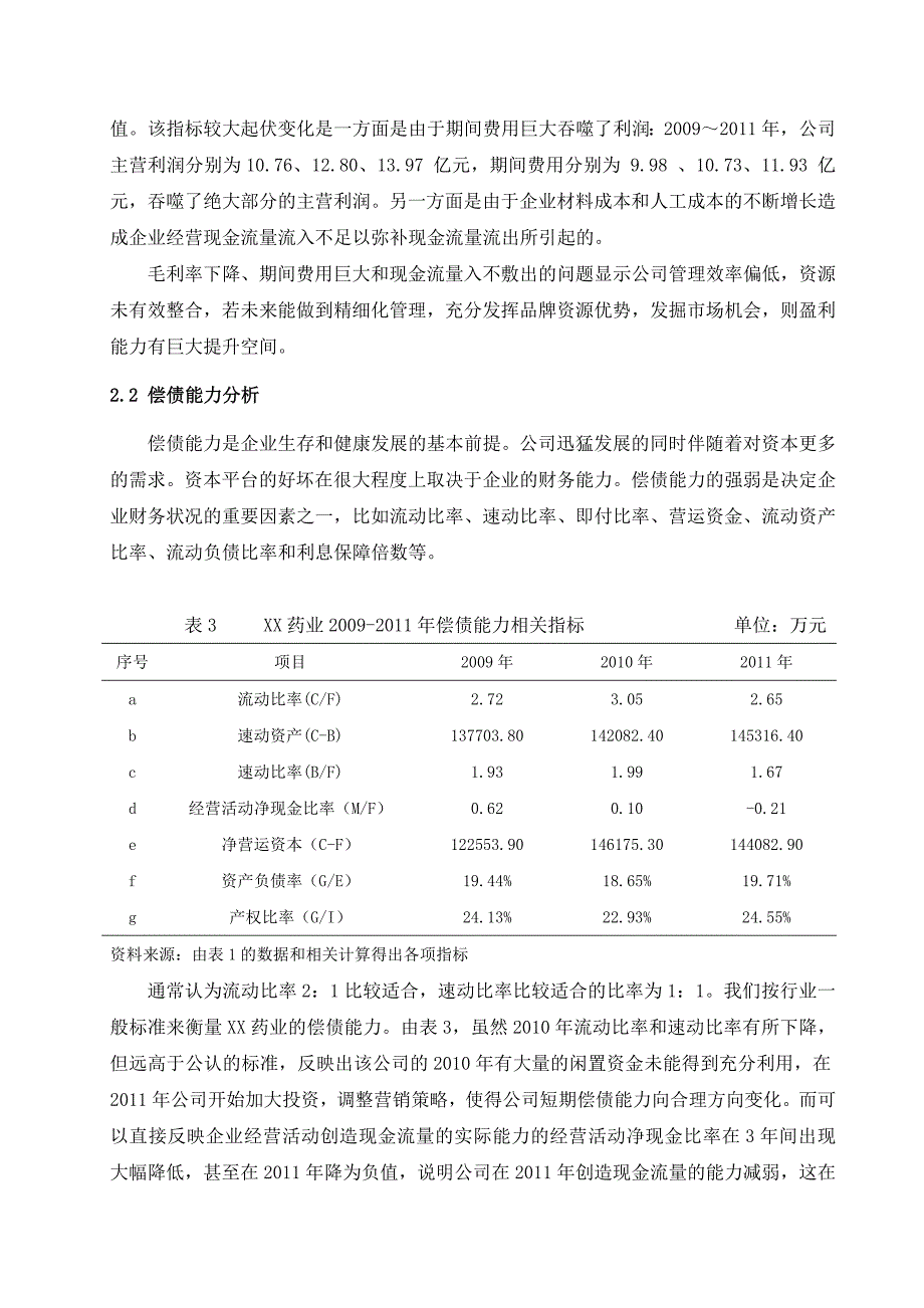 企业财务报表分析与评价—以XX药业股份有限公司为例_第4页