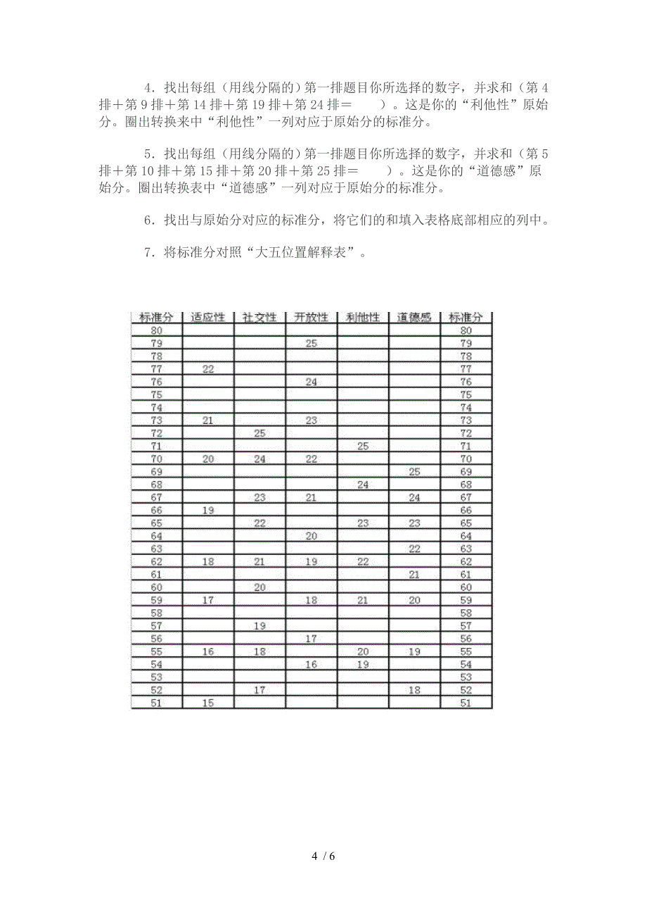 大五人格测量供参考_第4页