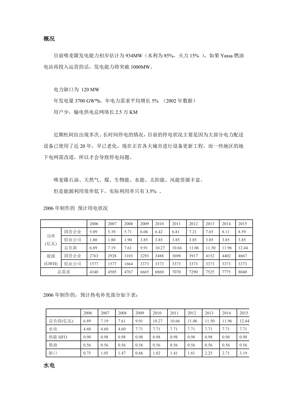 喀麦隆电力情况.doc_第2页