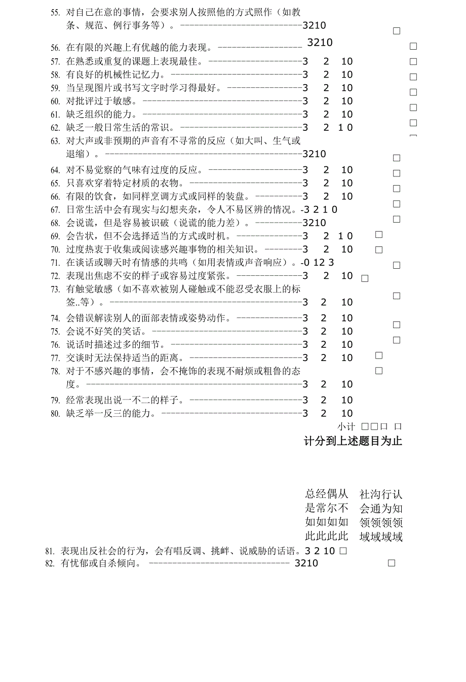 高功能自闭症亚斯博格症行为检核表_第4页