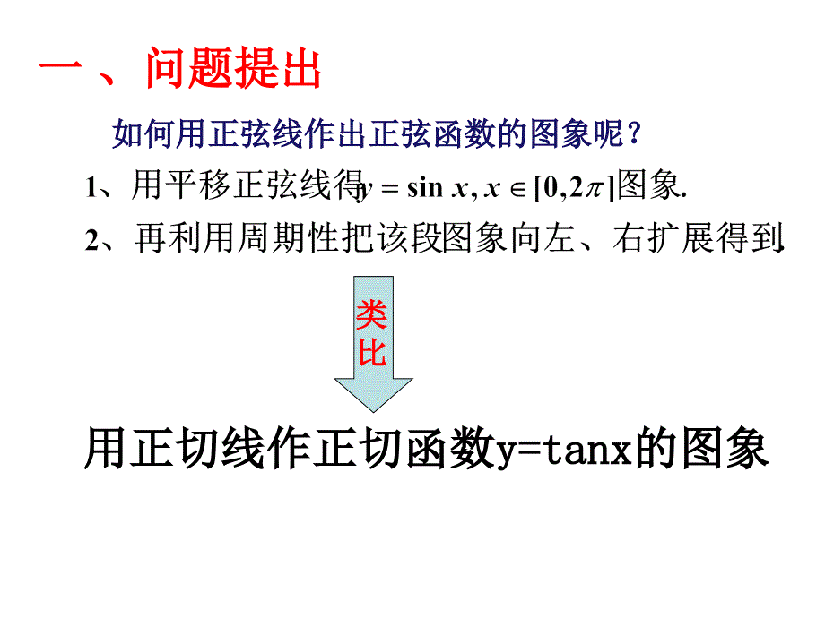 正切函数课类比式_第2页