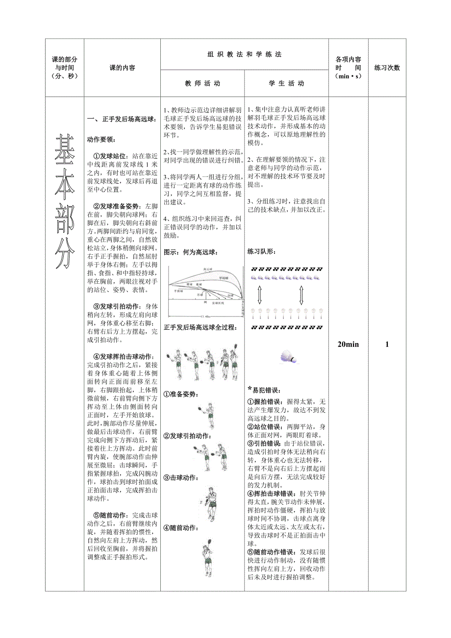 羽毛球 体育与健康课教案[3].doc_第2页