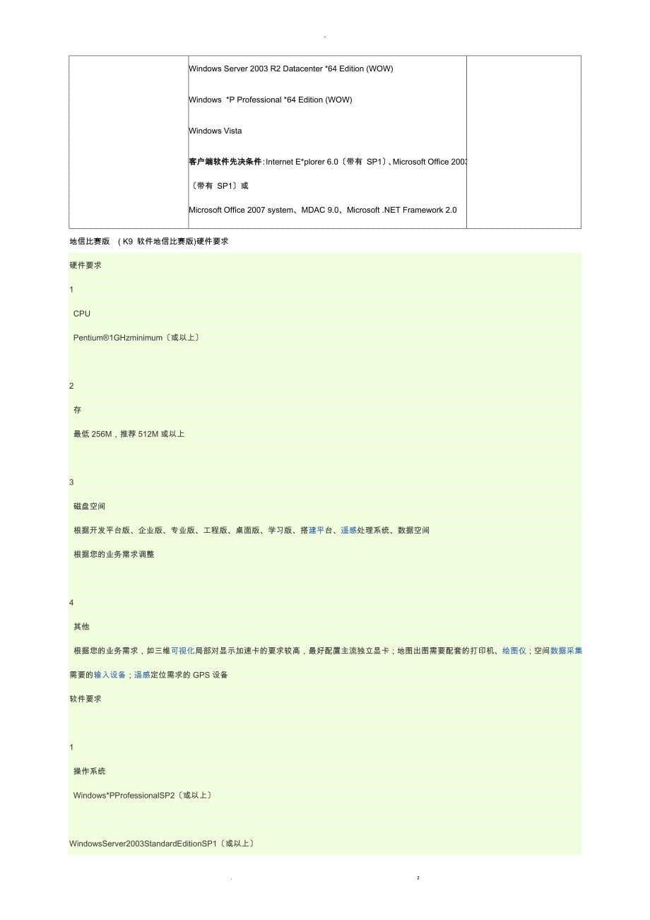部分空间专业软件硬件要求_第5页