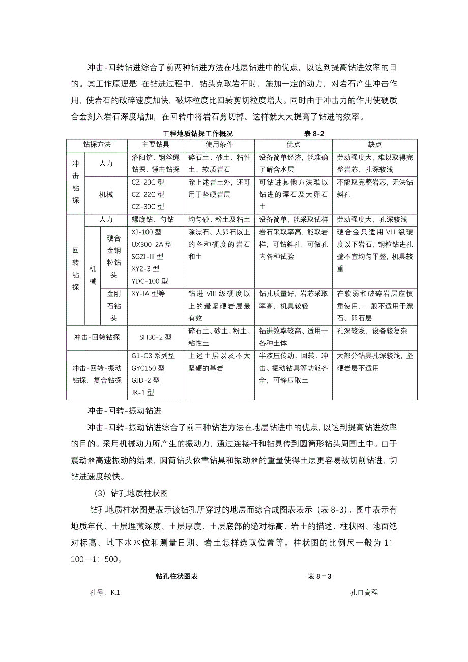 工程地质勘探程序_第4页