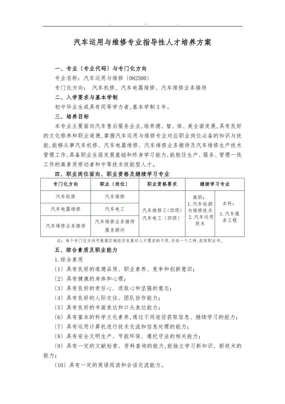 中等职业教育汽车运用与维修专业指导性人才培养方案_第1页